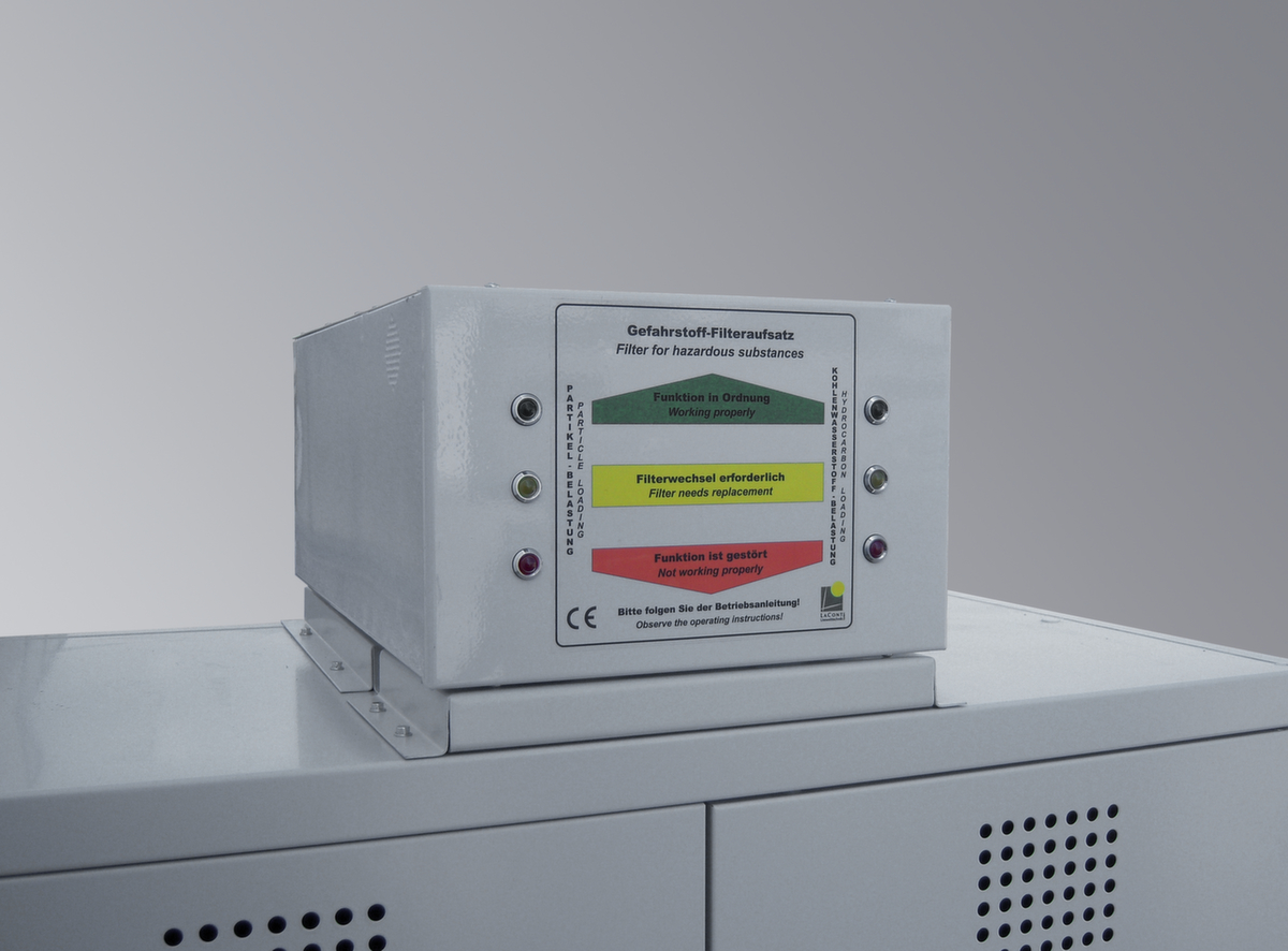 Lacont Ersatzfilter für Umluftsystem für Gift-/Chemikalienschrank
